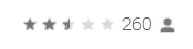 Spotify TV App Review Overall